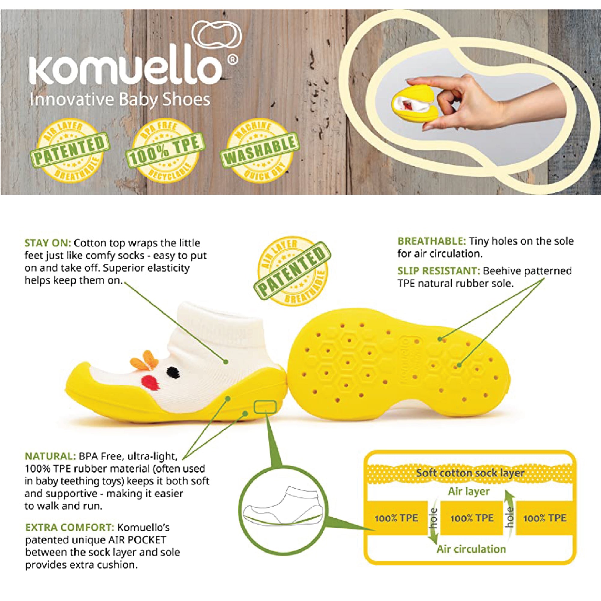 A promotional image of Komuello baby shoes. The image highlights the features and benefits of the shoes, including that they stay on easily, are breathable, slip-resistant, natural, and provide extra comfort due to an air pocket design. The shoes are yellow and white with a duck design and are made from 100% TPE rubber and cotton. The image also features logos for air layer and patented technology, BPA-free, 100% TPE, recyclable, machine washable, and quick dry properties.